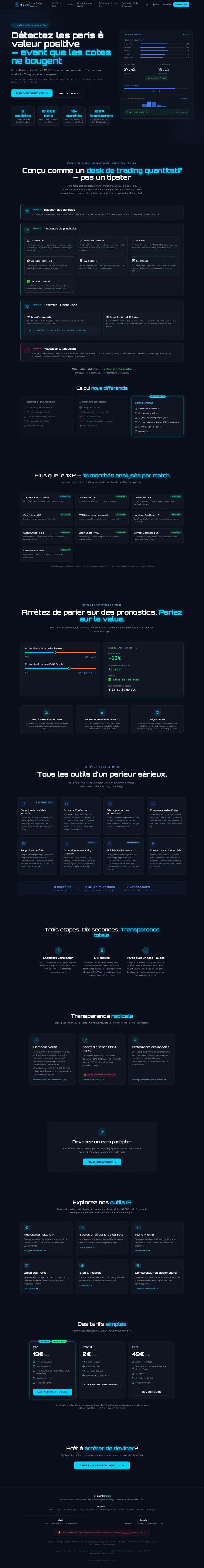 Page complète de BetAI Oracle, du haut vers le bas