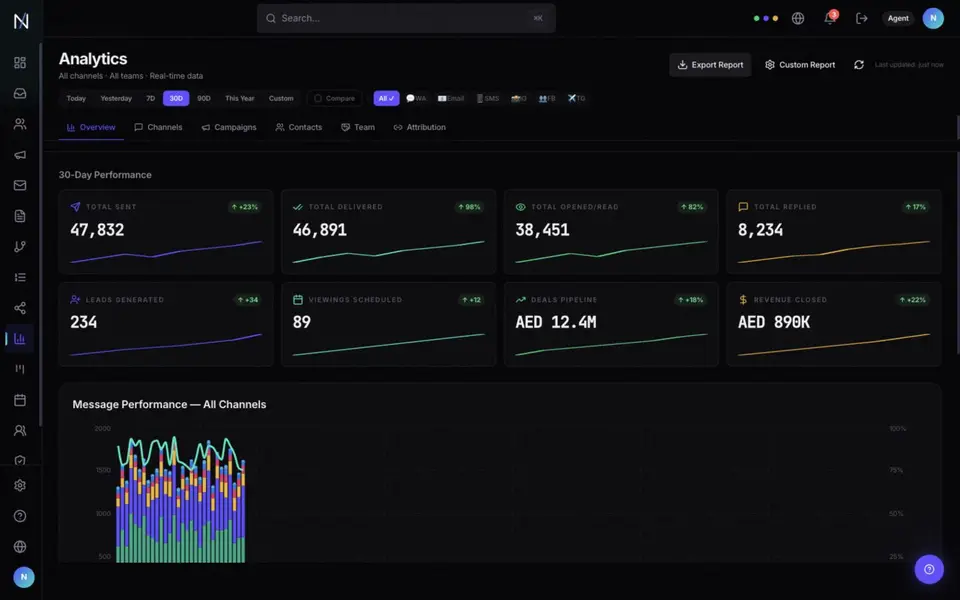 Startseite von NexVox