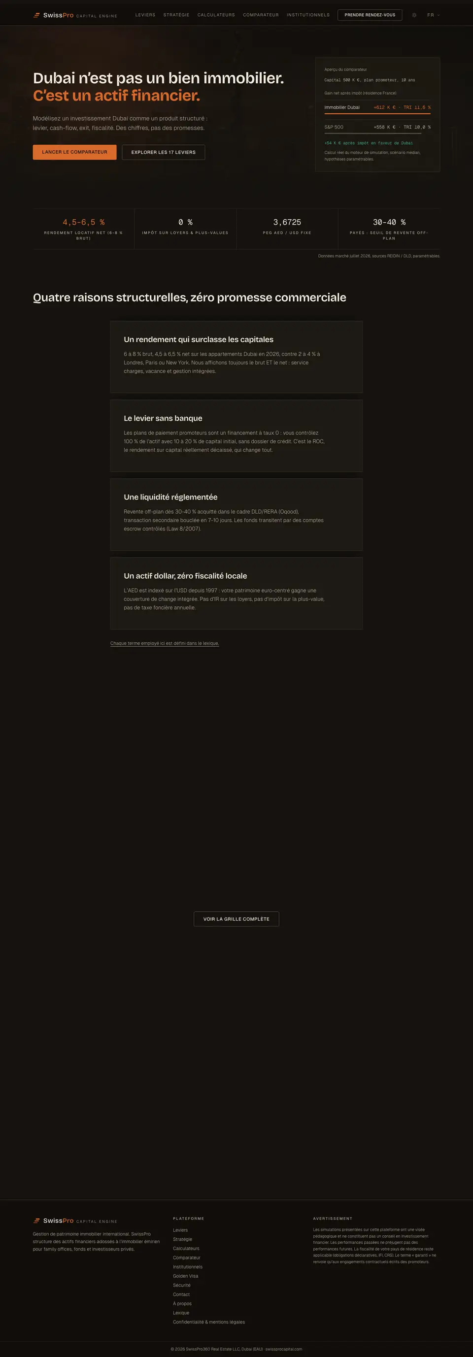 Page complète de SwissPro Capital Engine, du haut vers le bas