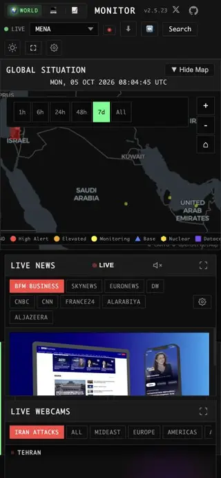 Mobile Ansicht von World Monitor